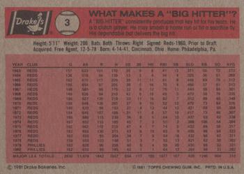 1981 Topps Drake's Big Hitters #3 Pete Rose Back