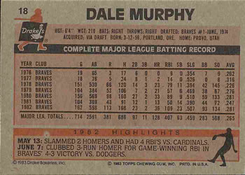 1983 Topps Drake's Big Hitters #18 Dale Murphy Back
