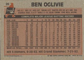 1983 Topps Drake's Big Hitters #20 Ben Oglivie Back