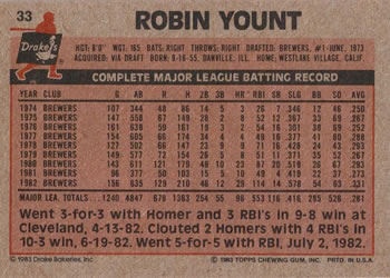1983 Topps Drake's Big Hitters #33 Robin Yount Back