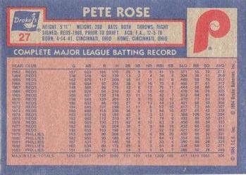 1984 Topps Drake's Big Hitters #27 Pete Rose Back