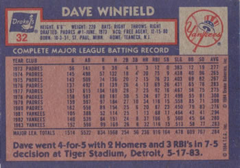 1984 Topps Drake's Big Hitters #32 Dave Winfield Back