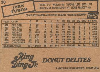 1987 Drake's Big Hitters Super Pitchers #30 John Tudor Back