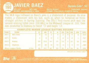 2013 Topps Heritage Minor League - Venezuelan #160 Javier Baez Back