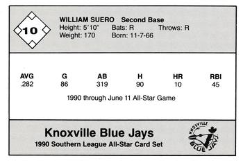 1990 Jennings Southern League All-Stars #10 William Suero Back