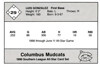 1990 Jennings Southern League All-Stars #29 Luis Gonzalez Back