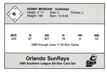 1990 Jennings Southern League All-Stars #6 Kenny Morgan Back