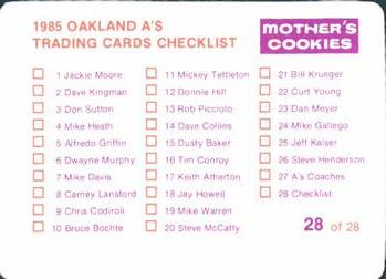 1985 Mother's Cookies Oakland Athletics #28 Oakland Coliseum Back