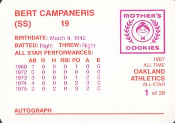 1987 Mother's Cookies Oakland Athletics #1 Bert Campaneris Back