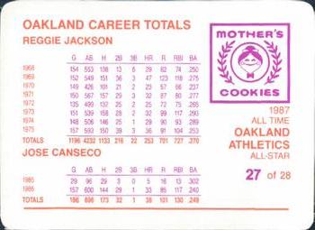 1987 Mother's Cookies Oakland Athletics #27 Jose Canseco and Reggie Jackson Back