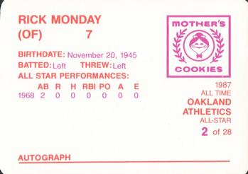 1987 Mother's Cookies Oakland Athletics #2 Rick Monday Back