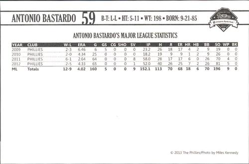 2013 Philadelphia Phillies Photocards #3 Antonio Bastardo Back