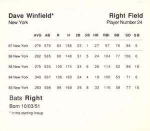 1988 Parker Brothers Starting Lineup Talking Baseball All-Stars #24 Dave Winfield Back