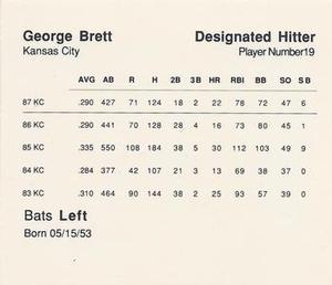 1988 Parker Brothers Starting Lineup Talking Baseball All-Stars #19 George Brett Back