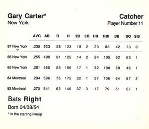 1988 Parker Brothers Starting Lineup Talking Baseball All-Stars #11 Gary Carter Back