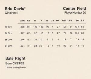 1988 Parker Brothers Starting Lineup Talking Baseball All-Stars #20 Eric Davis Back