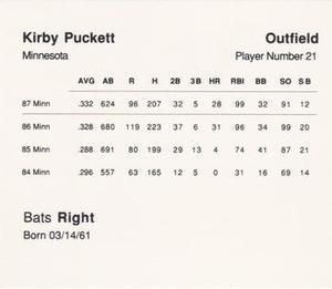 1988 Parker Brothers Starting Lineup Talking Baseball All-Stars #21 Kirby Puckett Back