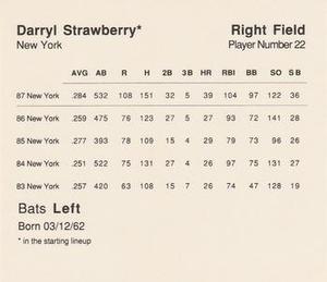 1988 Parker Brothers Starting Lineup Talking Baseball All-Stars #22 Darryl Strawberry Back