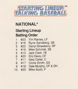 1988 Parker Brothers Starting Lineup Talking Baseball All-Stars #NNO National League Checklist Front