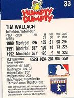 1993 Humpty Dumpty Canadian #33 Tim Wallach Back
