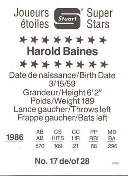 1987 Stuart Bakery Super Stars #17 Harold Baines Back