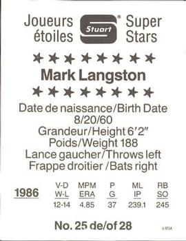 1987 Stuart Bakery Super Stars #25 Mark Langston Back