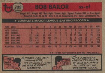 1981 Topps Traded #732 Bob Bailor Back