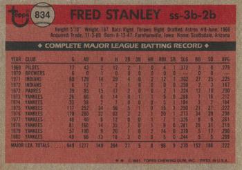 1981 Topps Traded #834 Fred Stanley Back