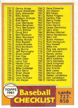 1981 Topps Traded #858 Checklist: 727-858 Front