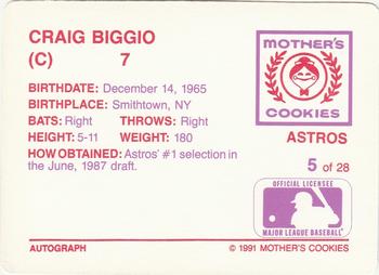 1991 Mother's Cookies Houston Astros #5 Craig Biggio Back