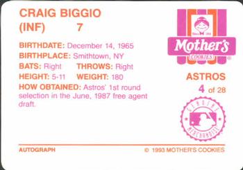 1993 Mother's Cookies Houston Astros #4 Craig Biggio Back