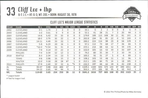 2012 Philadelphia Phillies Photocards 1st Edition #NNO Cliff Lee Back