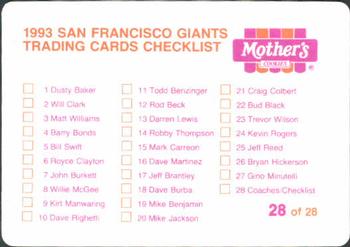 1993 Mother's Cookies San Francisco Giants #28 Coaches & Checklist (Dick Pole / Bobby Bonds / Denny Sommers / Wendell Kim / Bob Lillis / Bob Brenly) Back