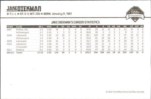 2012 Philadelphia Phillies Photocards 2nd Edition #4 Jake Diekman Back
