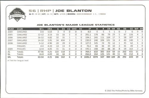 2010 Philadelphia Phillies Photocards 2nd Edition #4 Joe Blanton Back