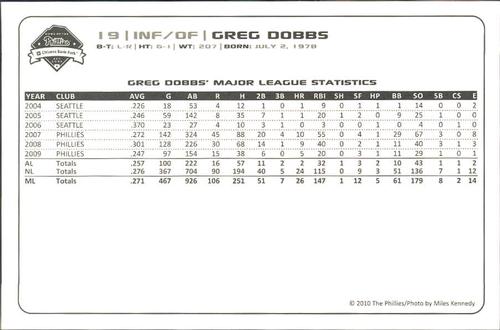 2010 Philadelphia Phillies Photocards 2nd Edition #8 Greg Dobbs Back