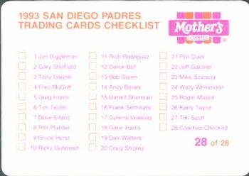 1993 Mother's Cookies San Diego Padres #28 Coaches & Checklist (Bruce Bochy / Dan Radison / Mike Roarke / Dave Bialas / Rob Picciolo / Merv Rettenmund) Back