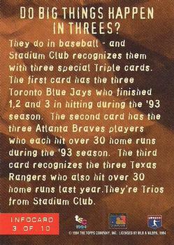 1994 Stadium Club - Info Cards #3 Atlanta Braves Topps 3 Trios Back