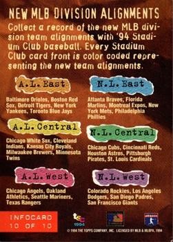 1994 Stadium Club - Info Cards #10 New MLB Division Alignments Back