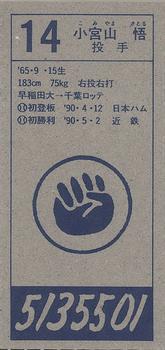1994 Chiba Lotte Marines Menko #14 Satoru Komiyama Back