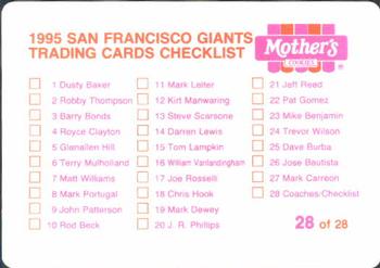 1995 Mother's Cookies San Francisco Giants #28 Coaches & Checklist (Dick Pole / Bobby Bonds / Wendell Kim / Bob Brenly / Bob Lillis) Back