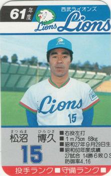 1986 Takara Seibu Lions #NNO Hirohisa Matsunuma Front