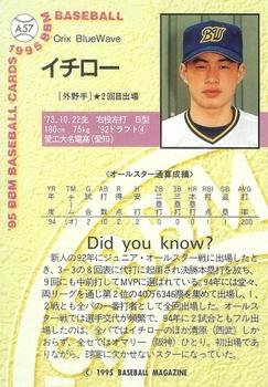 1995 BBM All-Star Game #A57 Ichiro Suzuki Back