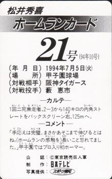 1994 NTV Hideki Matsui Homerun Cards #21 Hideki Matsui Back