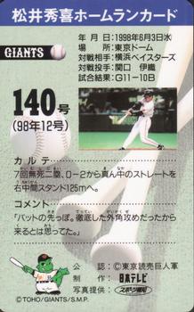 1998 NTV Hideki Matsui Homerun #140 Hideki Matsui Back