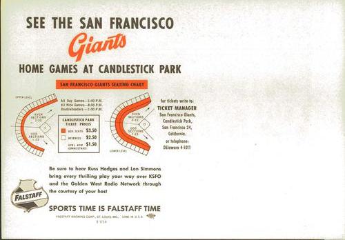 1961 Falstaff Beer San Francisco Giants Team Photo #NNO San Francisco Giants Back