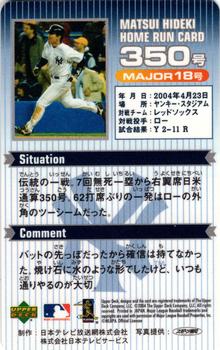 2004 Upper Deck NTV Hideki Matsui Homerun Cards #350 Hideki Matsui Back