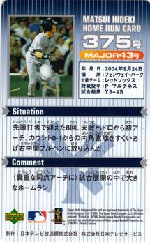 2004 Upper Deck NTV Hideki Matsui Homerun Cards #375 Hideki Matsui Back