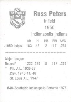 1978 Sertoma 1950 Indianapolis Indians #48 Russ Peters Back