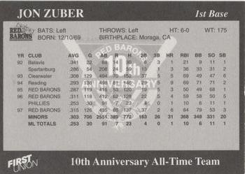 1998 Scranton/Wilkes-Barre Red Barons 10th Anniversary All-Time Team #NNO Jon Zuber Back